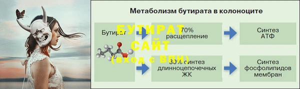 a pvp Аркадак